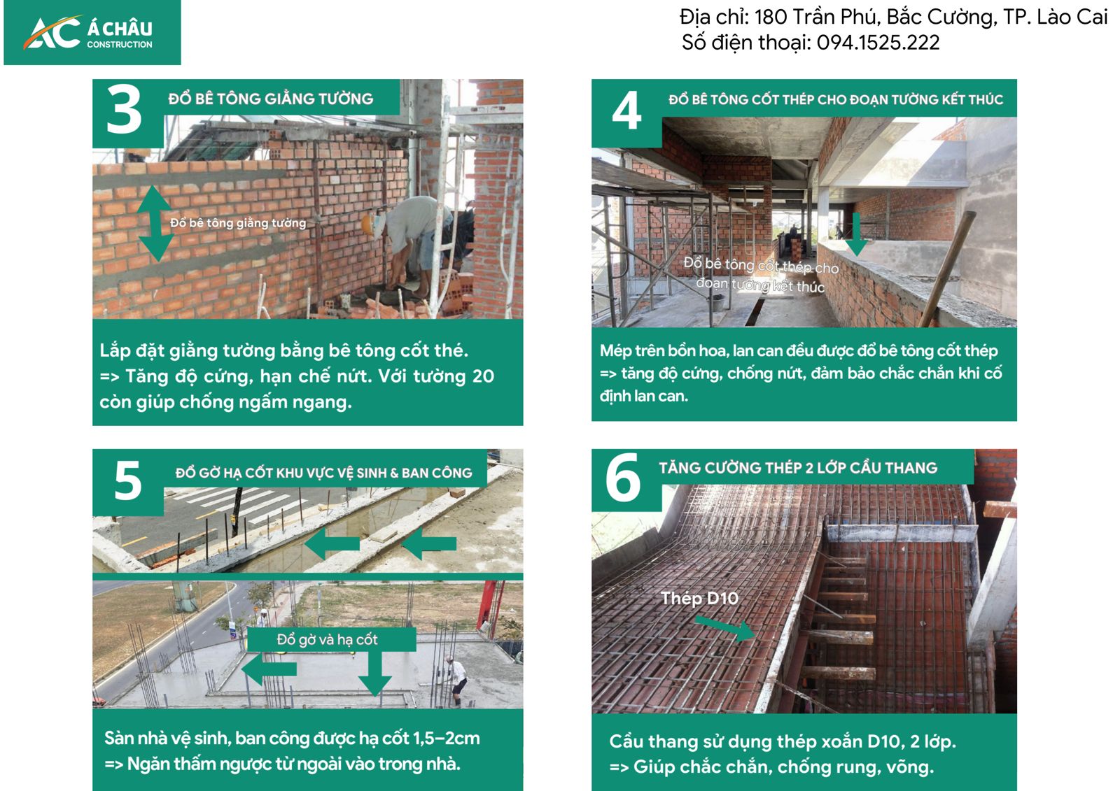 Bộ quy chuẩn xây dựng AC Construction — trang 2